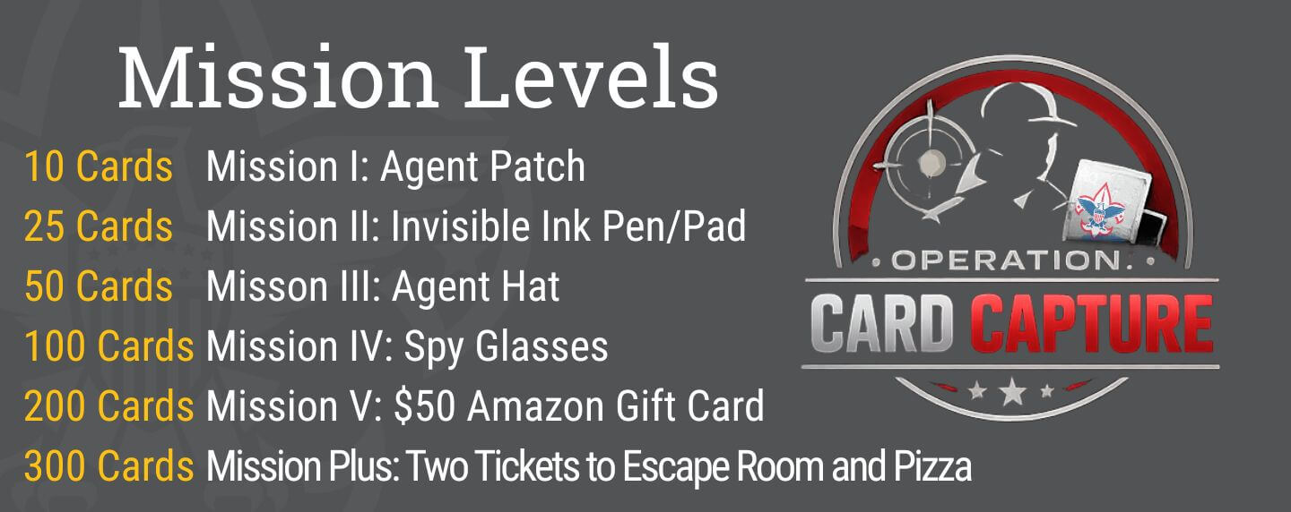 Incentive Mission Levels