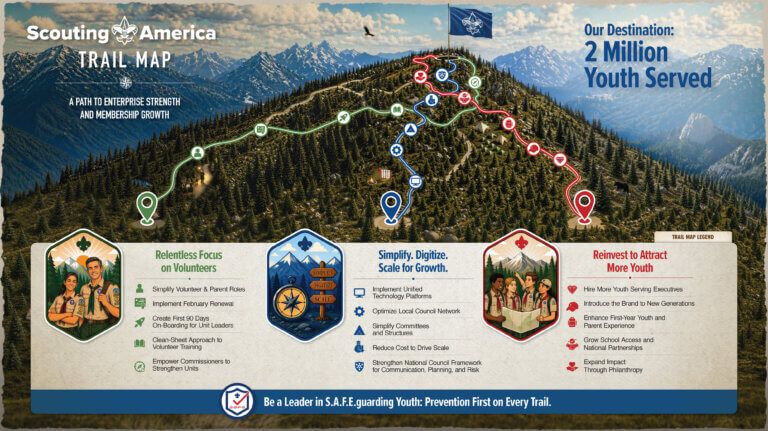 Scouting America Unveils the Trail Map: A Path to Enterprise Strength ...
